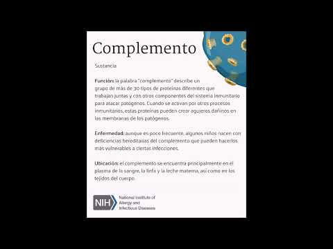 Vídeo: Prueba De Complemento: Tipos, Procedimiento Y Resultados