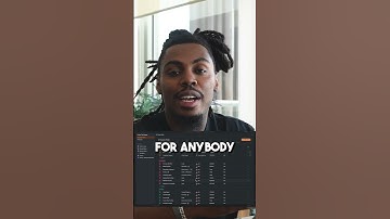 ClickUp 3.0 Beta Review!