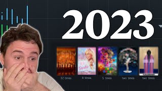 My 2023 Movie Stats (Letterboxd Wrapped)