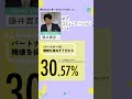 news every.藤井アナ「セックスしたくなくても断らない理由 」に懸念【詳しくはコメント欄のリンクから】 #shorts