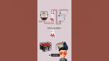 automatic changeover connection accl