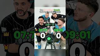 Top Timer Clock Trends You Won't Believe Exist!#Challenge#usa#shorts#Trends#TimerClock