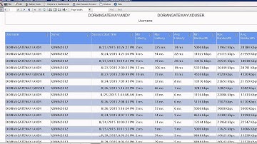 Tracking RDP Latency and Connection Quality With Remote Desktop Commander