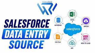 Salesforce Data Entry Source Explained | All Data Sources in Salesforce Data Cloud