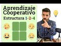 #04 Estructura Cooperativa 1-2-4 (Aprendizaje Cooperativo)