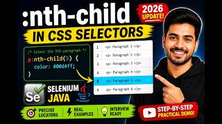 126. nth-child in CSS Selectors (Selenium Java 2026)
