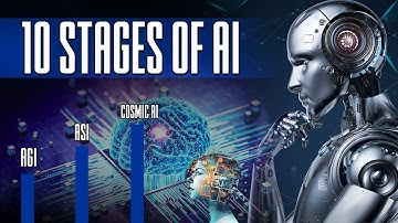 The 10 Levels of Artificial Intelligence