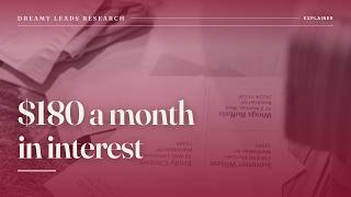 $180 a Month in Interest Alone: What California Households Carry in Debt (2026)