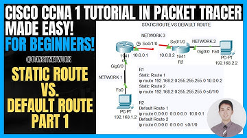 Day 9: Static Route Vs Default Route Basic Configuration - Part 1