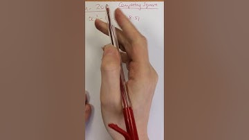 C1 Completing the Square Jan 2011 WJEC