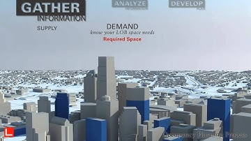 Occupancy Planning Video