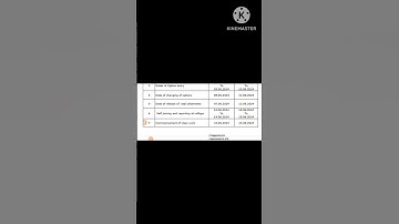 💐✍️ Polycet -2024 Rescheduled Certificates Verification & Web Options Entry ✍️💐
