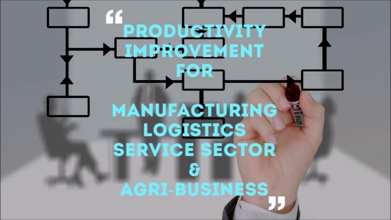 Total Productivity Solutions