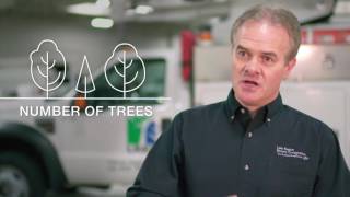 ACRT Arborcision // featuring LREC Vegetation Management Case Study screenshot 5
