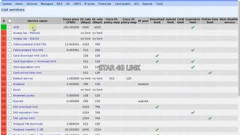 How to DMA Radius ad nas in mikrotik 🌹🌹part 3 #star4glink
