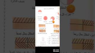 رياضيات للصف الأول الابتدائي تقسيم الاشكال الي اجزاء متساويه