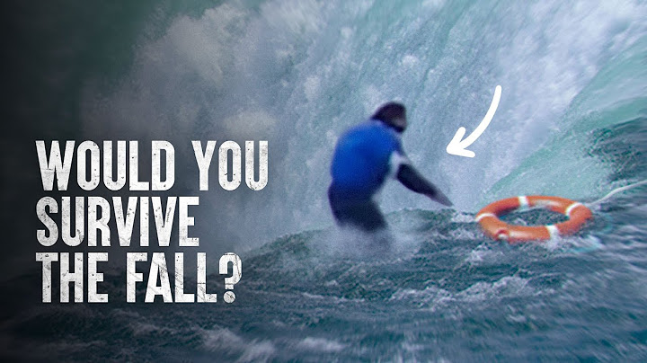 How to Survive Niagara Falls