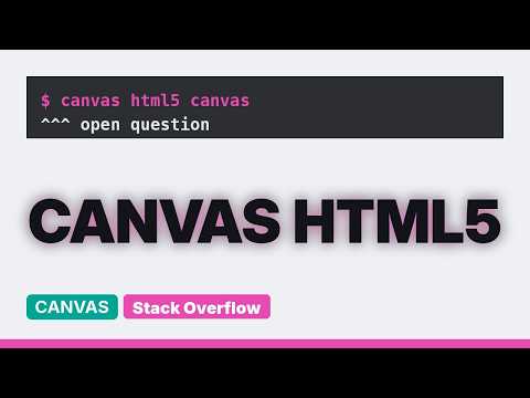 Converting THREE.js object rotation to Canvas rotation