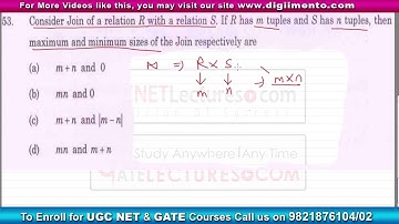 ISRO Previous Year Question 2016 - Q53 with Solution
