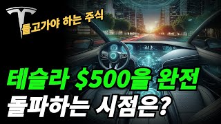 Download Lagu (테슬라) 왜 들고가야 하는가? MP3 Download Lagu (테슬라) 왜 들고가야 하는가? MP3