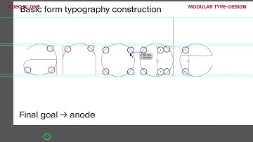 Typography tutorial 1: Understanding the fundamental structures and forms for modular typography.