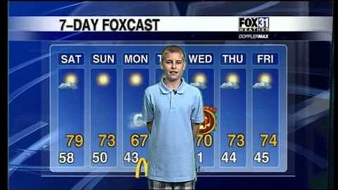 Kyle Pendleton McDonalds Future Forecaster Oct 26th