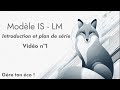 Introduction au modle is  lm macroeconomie