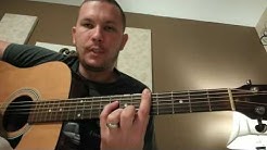 Future looks good onerepublic tutorial - Durasi: 2:59. Future looks good onerepublic tutorial - Durasi: 2:59.