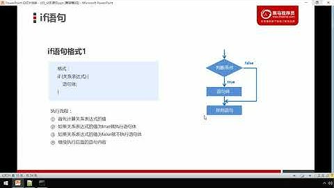 16 if语句格式1   黑马JavaEE零基础在线就业班课程