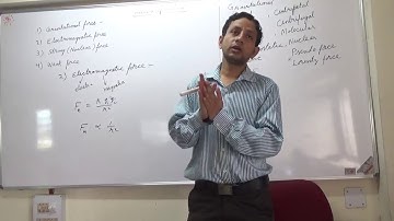 IIT JEE Physics 06 Laws of Motion 01 || by Abhishek Kumar Physics