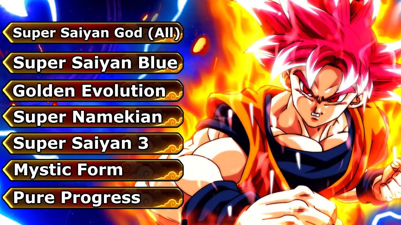 Dragon Ball Xenoverse 2: A Guide To Unlocking Super Saiyan God