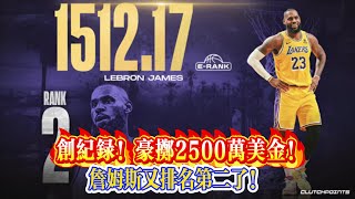 創紀錄！豪擲2500萬美金！詹姆斯又排名第二了！#nba #湖人 #东契奇 #basketball #詹姆斯 #勇士 #库里 #nbahighlights #籃球 #掘金 #约基奇 #快艇 #哈登