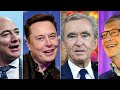 Top 10 richest people in the world