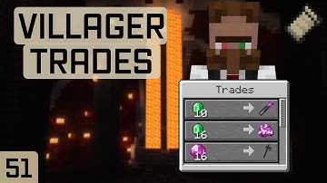 Fabric Modding Tutorial - Minecraft 1.21.1: Villager Trades | #51