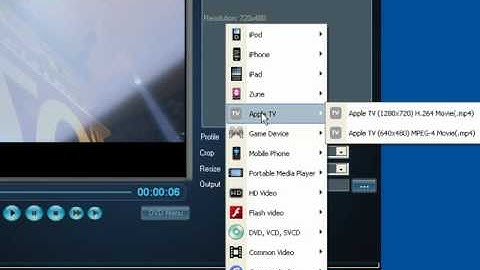 Convert DVD to Audio/Video.---Cucusoft DVD Ripper Ultimate