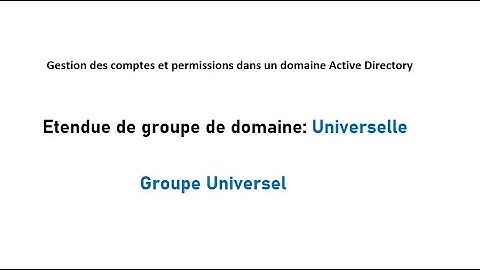 32- Etendue de groupe Active Directory: Groupe Universel