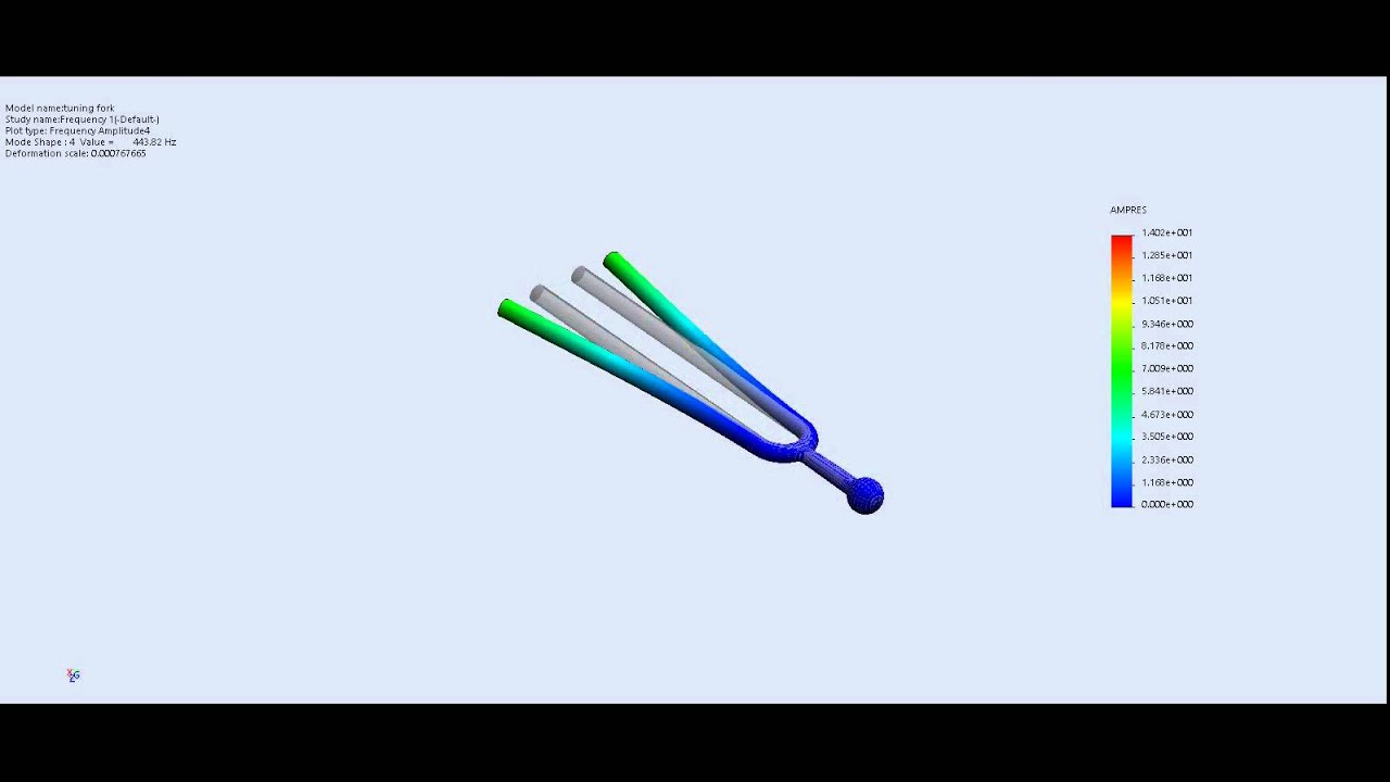 Frequency by Solidworks Simulation ("Cosmosworks") example 006 - YouTube