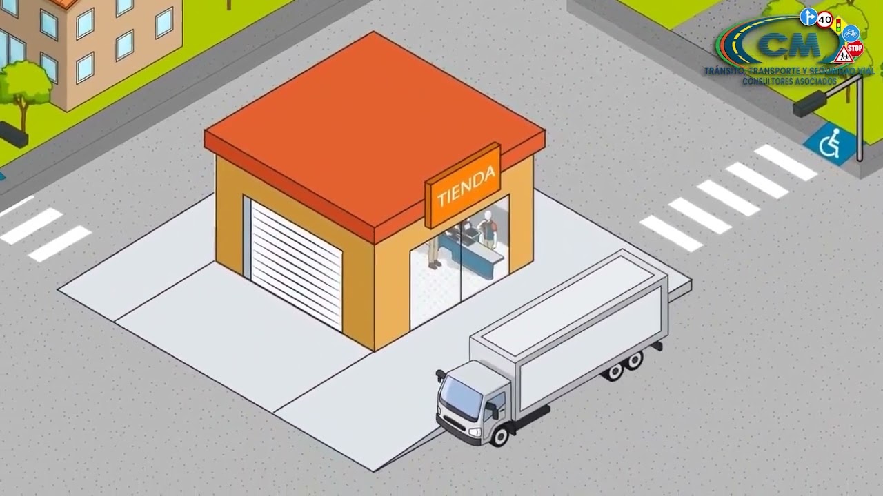 MOVILIDAD ENTENDIDA COMO SINONIMO DE TRAFICO Y CIRCULACION VIAL YouTube MOVILIDAD ENTENDIDA COMO SINONIMO DE TRAFICO Y CIRCULACION VIAL YouTube