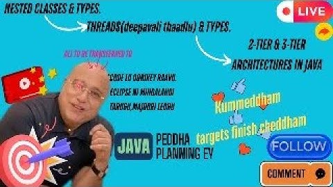 Types of Nested Classes in Java, A Class By GUNDU BOSS || #javaprogramming #java #coding