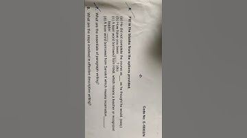 BCOM 1ST YEAR 2ND SEMESTER (ENGLISH QUESTION PAPER) 2023