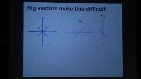 The solution of the Kadison-Singer problem - Daniel Spielman