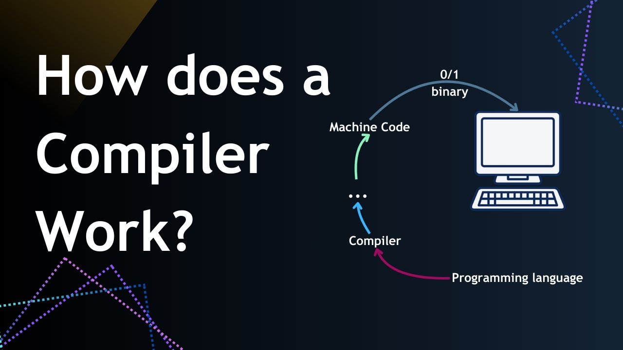 How does a Compiler Work? The Complete Compilation Process - YouTube