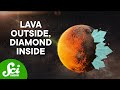 This Planet is Only Half Covered in Lava