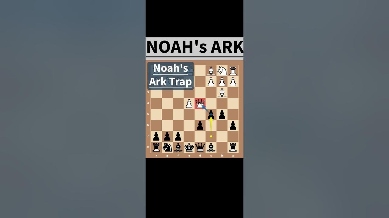 Smothered Mate & Noah's Ark Chess Traps