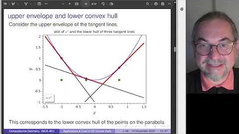 Applications of Convex Hulls to Voronoi diagrams, Delaunay triangulations and a cost analysis