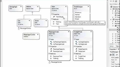 Inheritance & Interfaces in C# - Part 5 (Train Class)