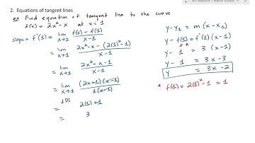 DiffCal 06 Derivative and Instantaneous Rate of Changes