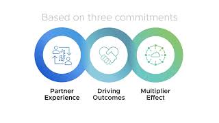 Together, We Are the Cloud-Smart Ecosystem