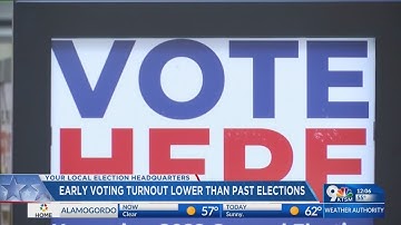 How early voting turnout can affect local elections