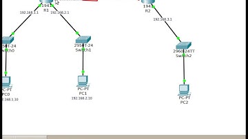 The basics of Cisco serial interface configuration.